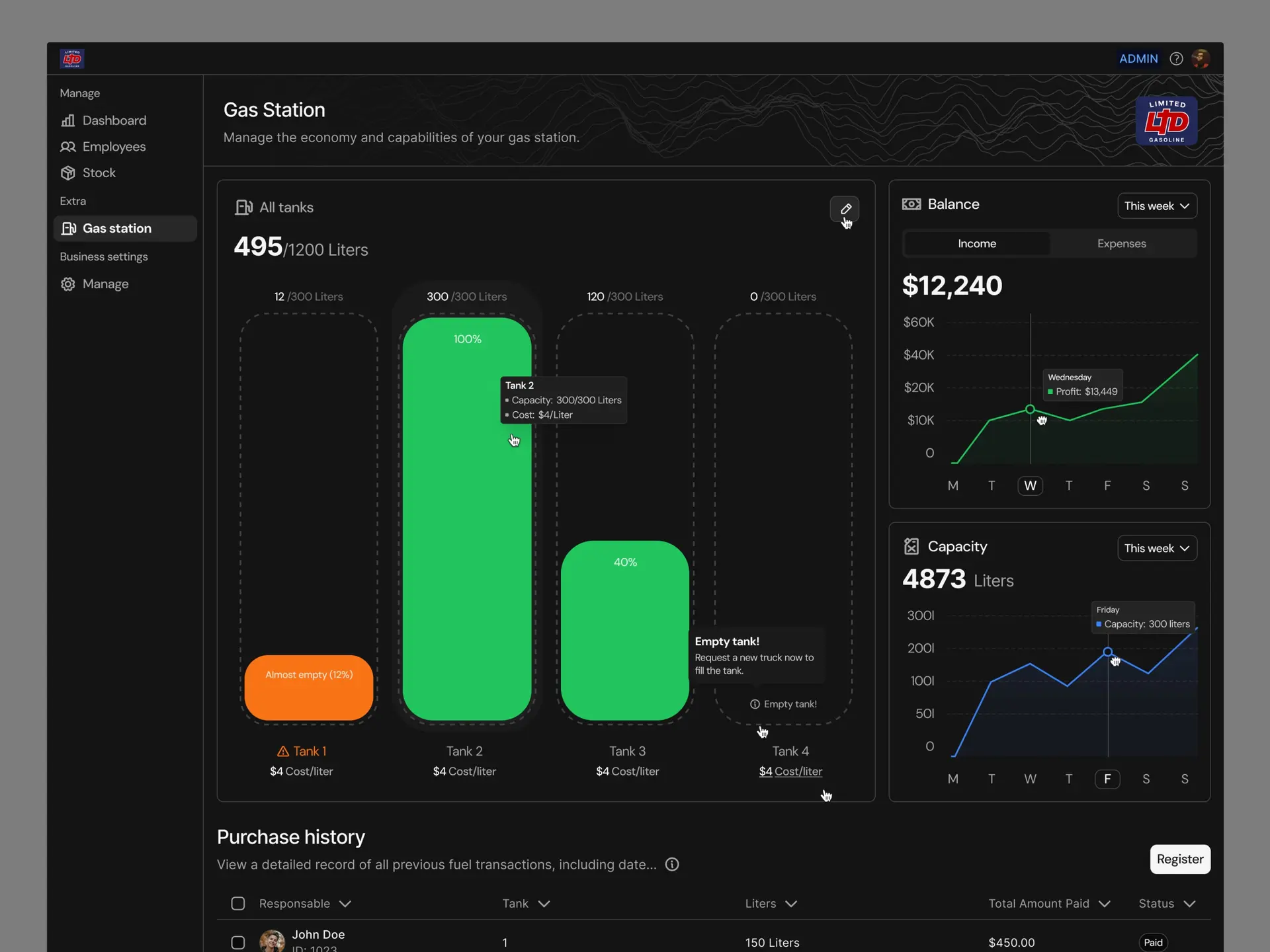 Web3 Builder Journey